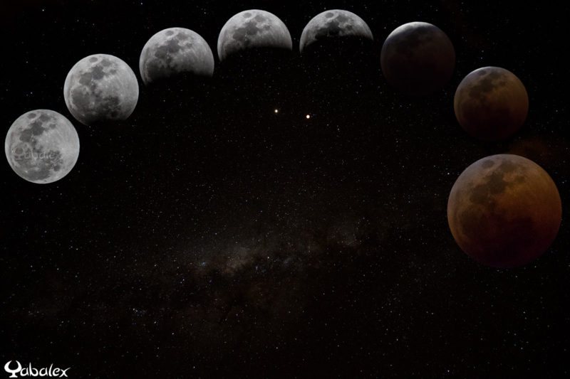 éclipse de lune, lune rouge et planète mars